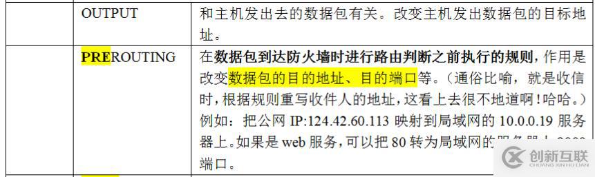 linux防墙iptables详细介绍、配置方法与案例