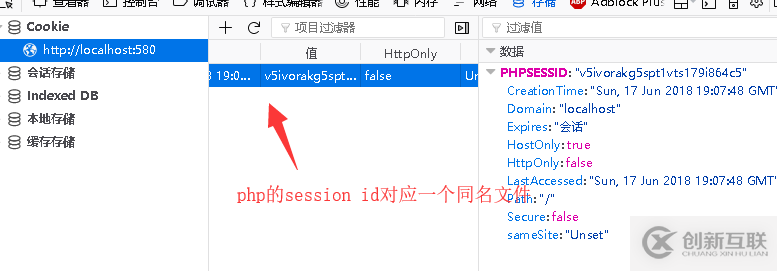 PHP和 ASP.NET在Session实现和管理机制上有什么差异