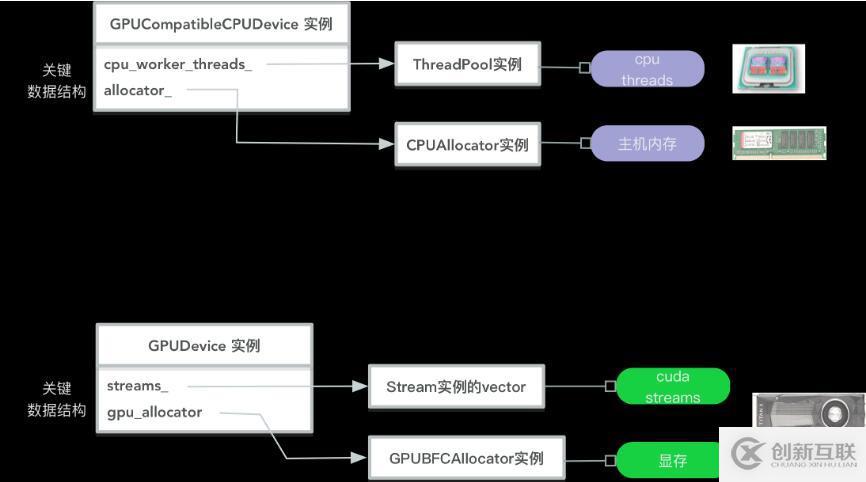 HTML5 canvas如何实现图像的马赛克