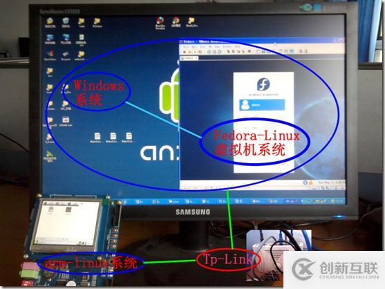 Linux及Arm-Linux程序开发的方法有哪些