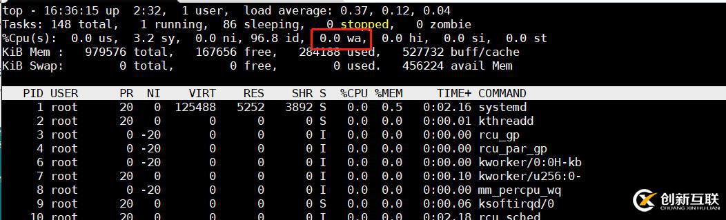 Linux服务器性能评估