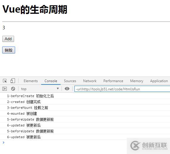 Vue的生命周期有哪些