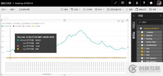 使用 Power BI 分析 “回家的路”