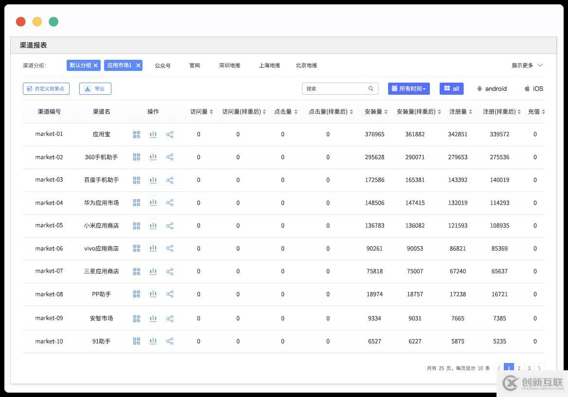 【推荐】App多渠道打包工具