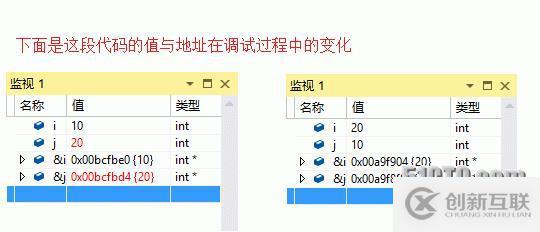 C++中的传参方式