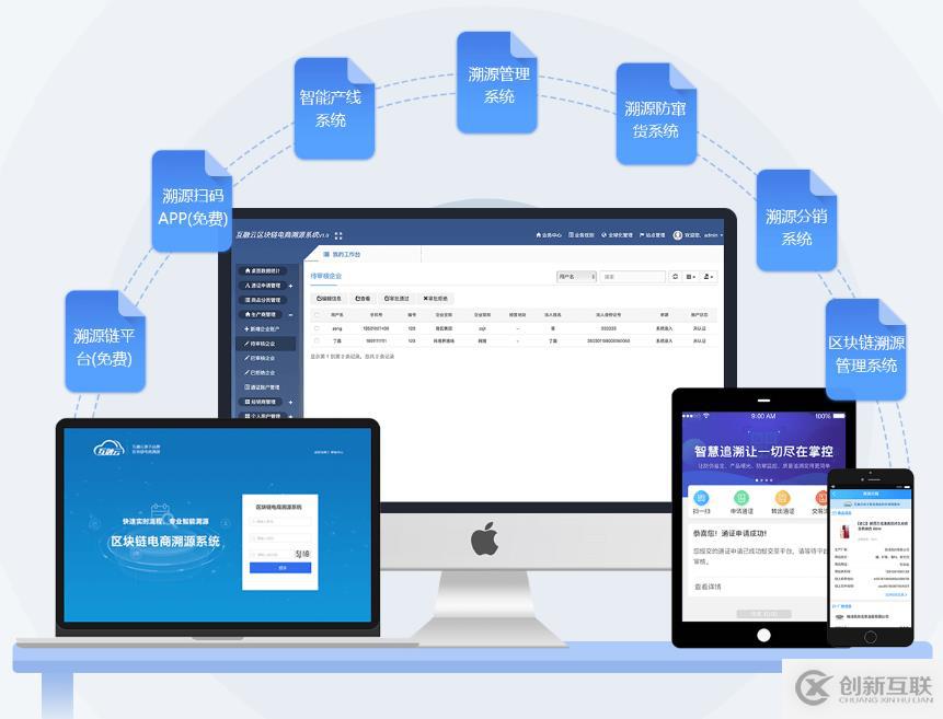 防伪溯源鉴定增信系统助力企业建立防伪溯源的安全体系