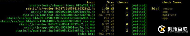 如何优化vue-webpack项目