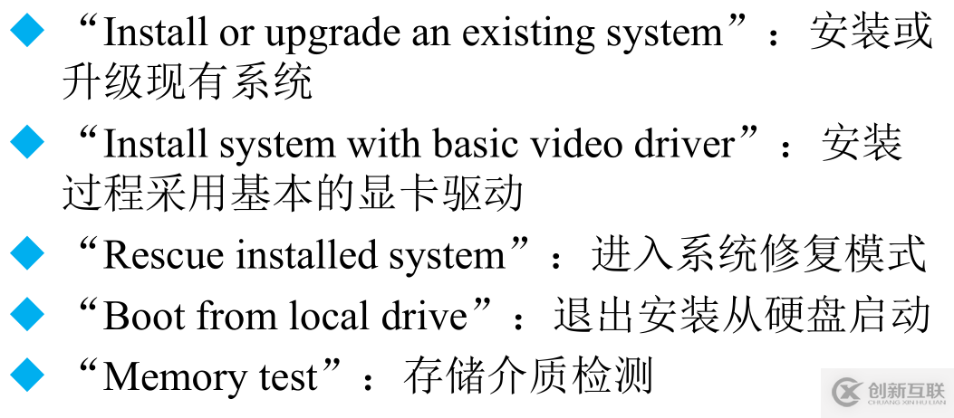 VMware怎么安装CentOS