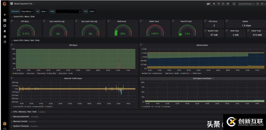 VMware怎么安装CentOS