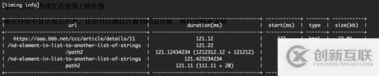 python怎么以表格形式打印输出