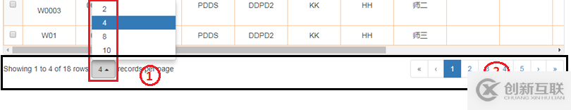 Bootstrap-table自定义可编辑每页显示记录数
