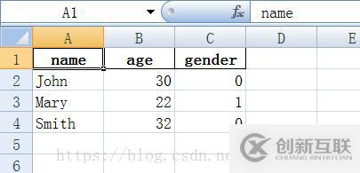 使用Pandas怎么读取excel