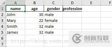 使用Pandas怎么读取excel