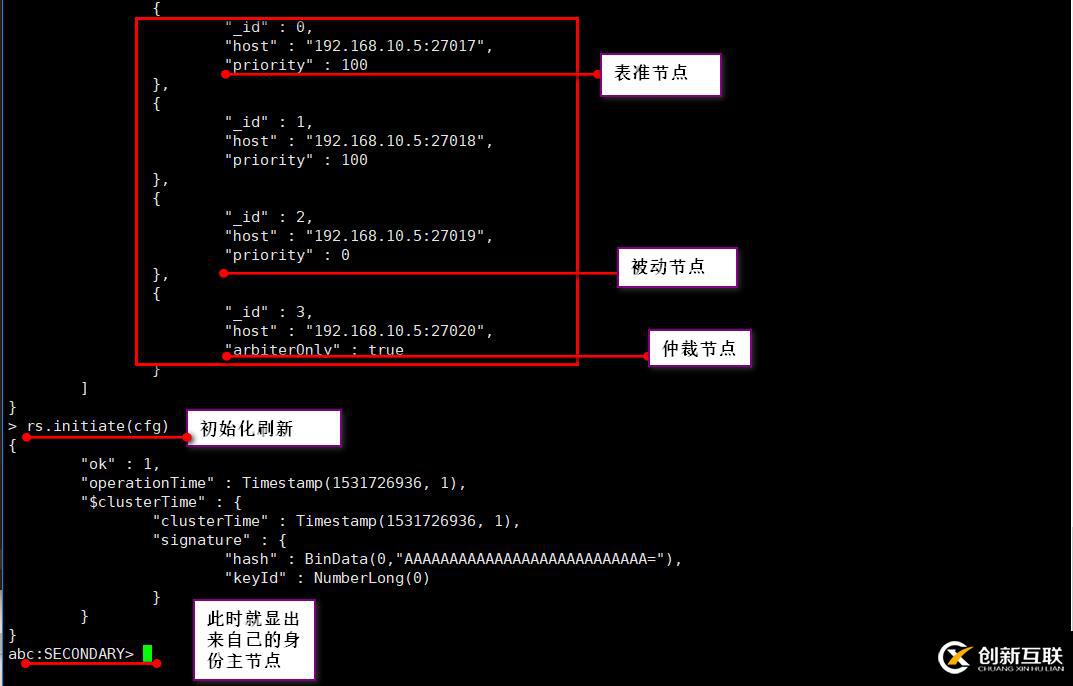 MongoDB复制集选举原理管理