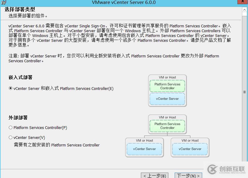 vCenter 6.0安装部署