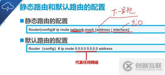 大数据静态路由的原理与配置是什么