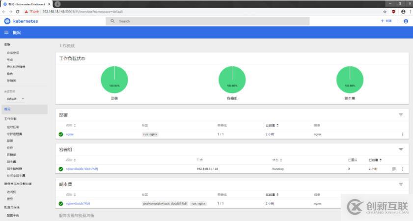 kubernetes部署DashBoard的步骤