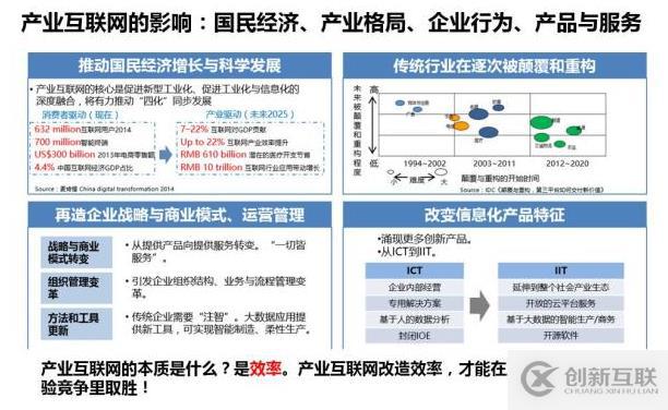 深入解读云计算的十年发展历程