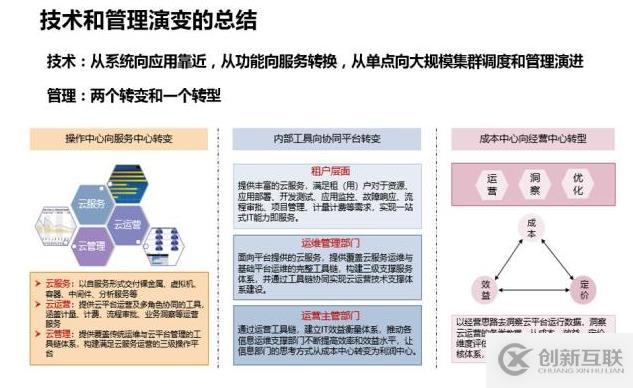 深入解读云计算的十年发展历程