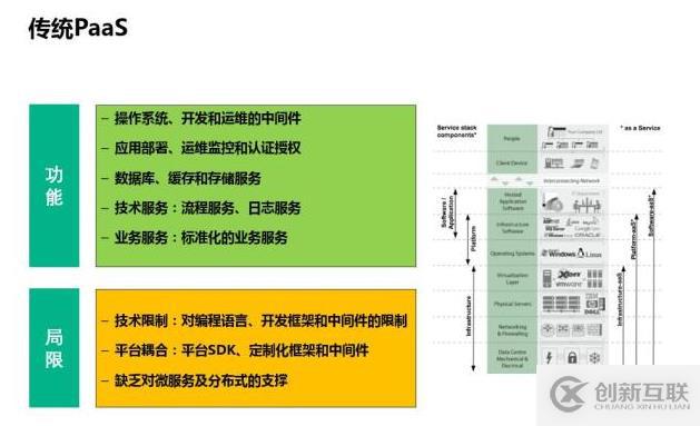 深入解读云计算的十年发展历程