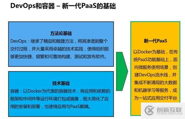 深入解读云计算的十年发展历程