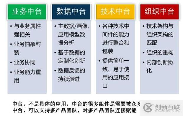 深入解读云计算的十年发展历程