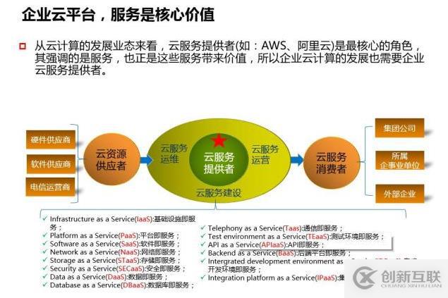 深入解读云计算的十年发展历程