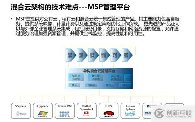 深入解读云计算的十年发展历程