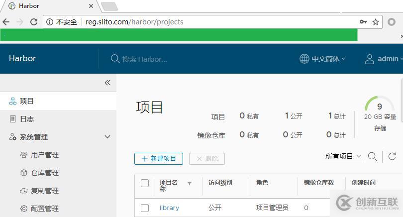 企业级镜像仓库harbor搭建(http/https)及使用