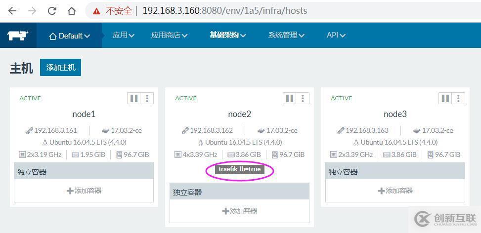 在Rancher上应该怎么样部署Traefik负载均衡器