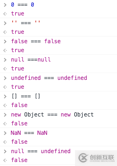 JavaScript中三个等号和两个等号的示例分析