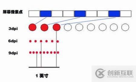 怎样实现自动加载jquery