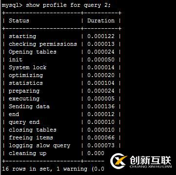 mysql性能优化（一）