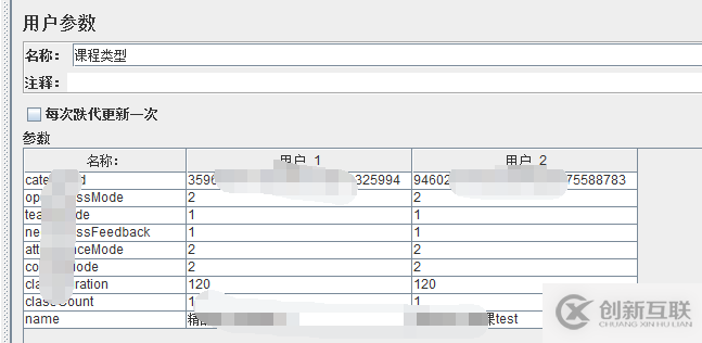 Jmeter添加循环控制器的方法