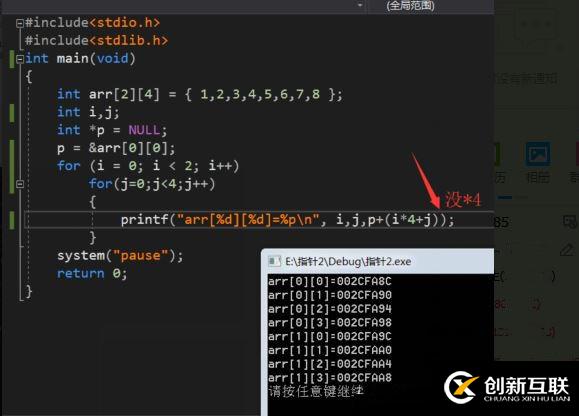 C++二维数组中数组元素存储地址的计算疑问讲解