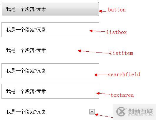 小程序内嵌html5怎么用