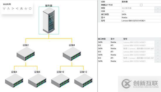 创建 HTML5 Canvas 电信网络拓扑图的方法