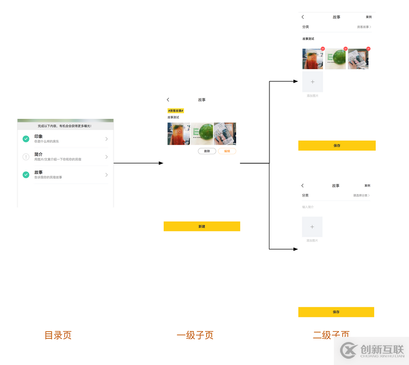 详解vue-router数据加载与缓存使用总结