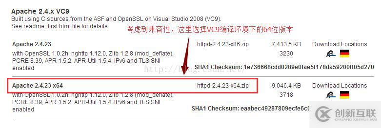 Windows7下PHP7运行环境搭建的方法