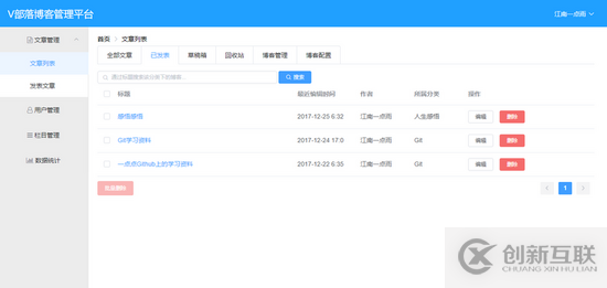 Vue+SpringBoot如何开发V部落博客管理平台