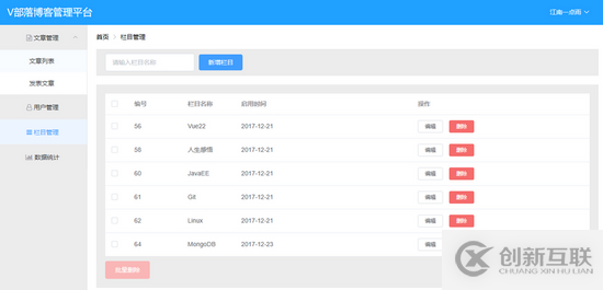 Vue+SpringBoot如何开发V部落博客管理平台