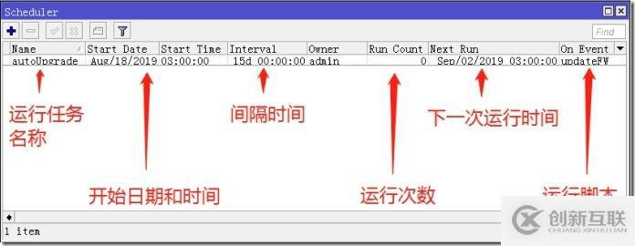 ROS安全-系统升级-从零开始学RouterOS系列17