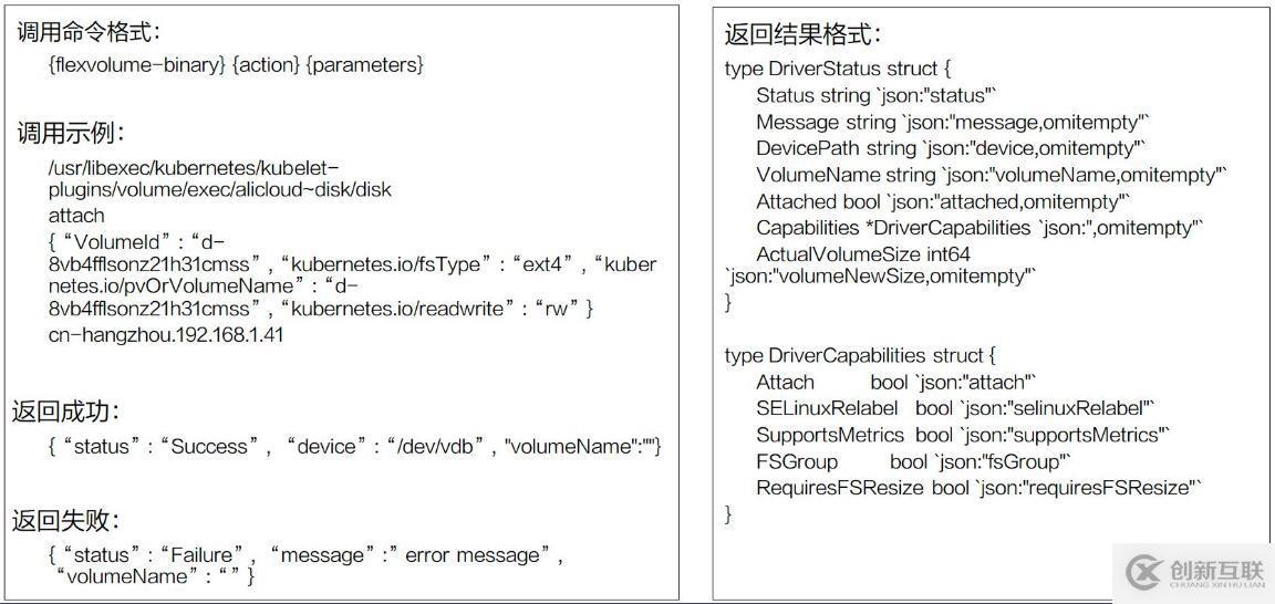 JQuery中text(),html()和val()之间有什么区别