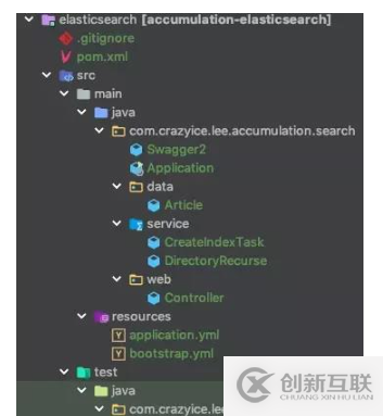 springboot中集成ES怎么实现磁盘文件全文检索功能