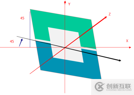 微信小程序如何实现登录页云层漂浮的动画效果