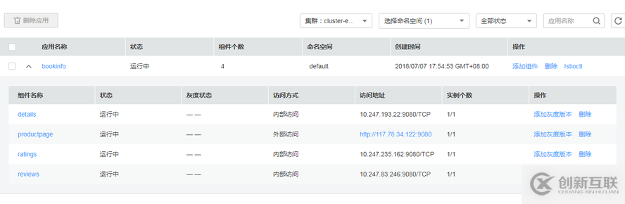 Istio最佳实践：在K8s上通过Istio服务网格进行灰度发布