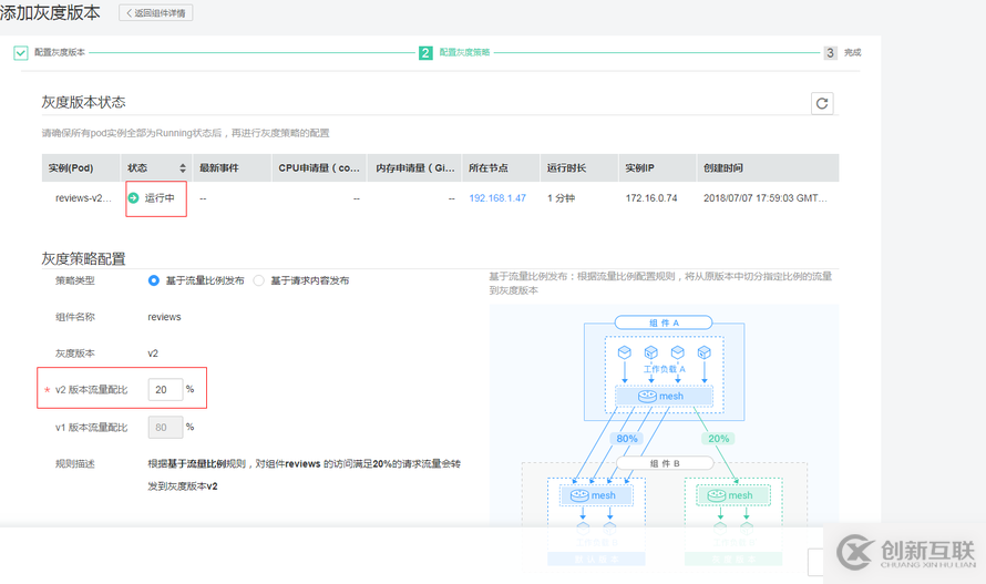 Istio最佳实践：在K8s上通过Istio服务网格进行灰度发布