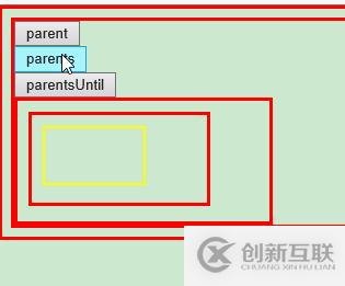 jQuery遍历的作用是什么