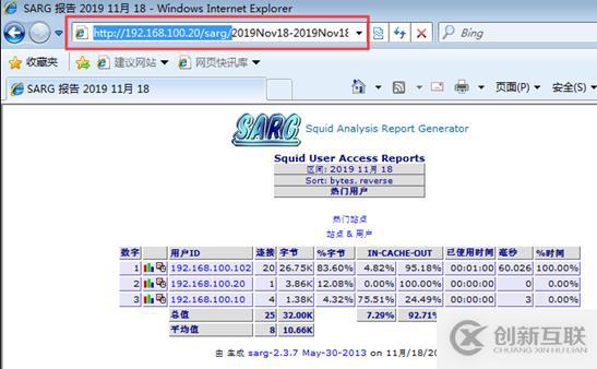 Centos 7的squid服务器配置ACL访问控制及日志分析