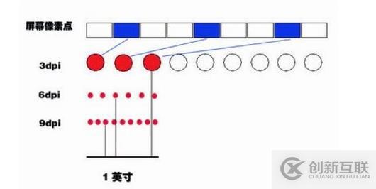 html引入图片的方法